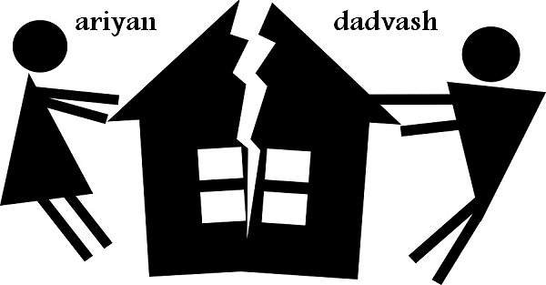 دعوای تصرف عدوانی چیست